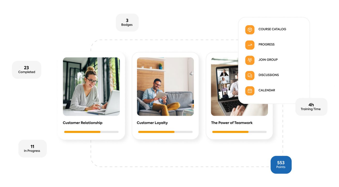 Wherever your learners may be and whatever the time, they have effortless access through their devices.
